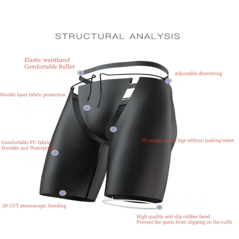 Pouch Boxer Pouch - Celana Boxer Pria Silikon PU Satu